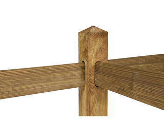 T-post Queen 2-hole - Lands End B.V.